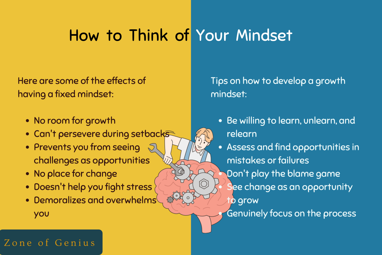 five-reasons-why-mindset-is-everything-zone-of-genius