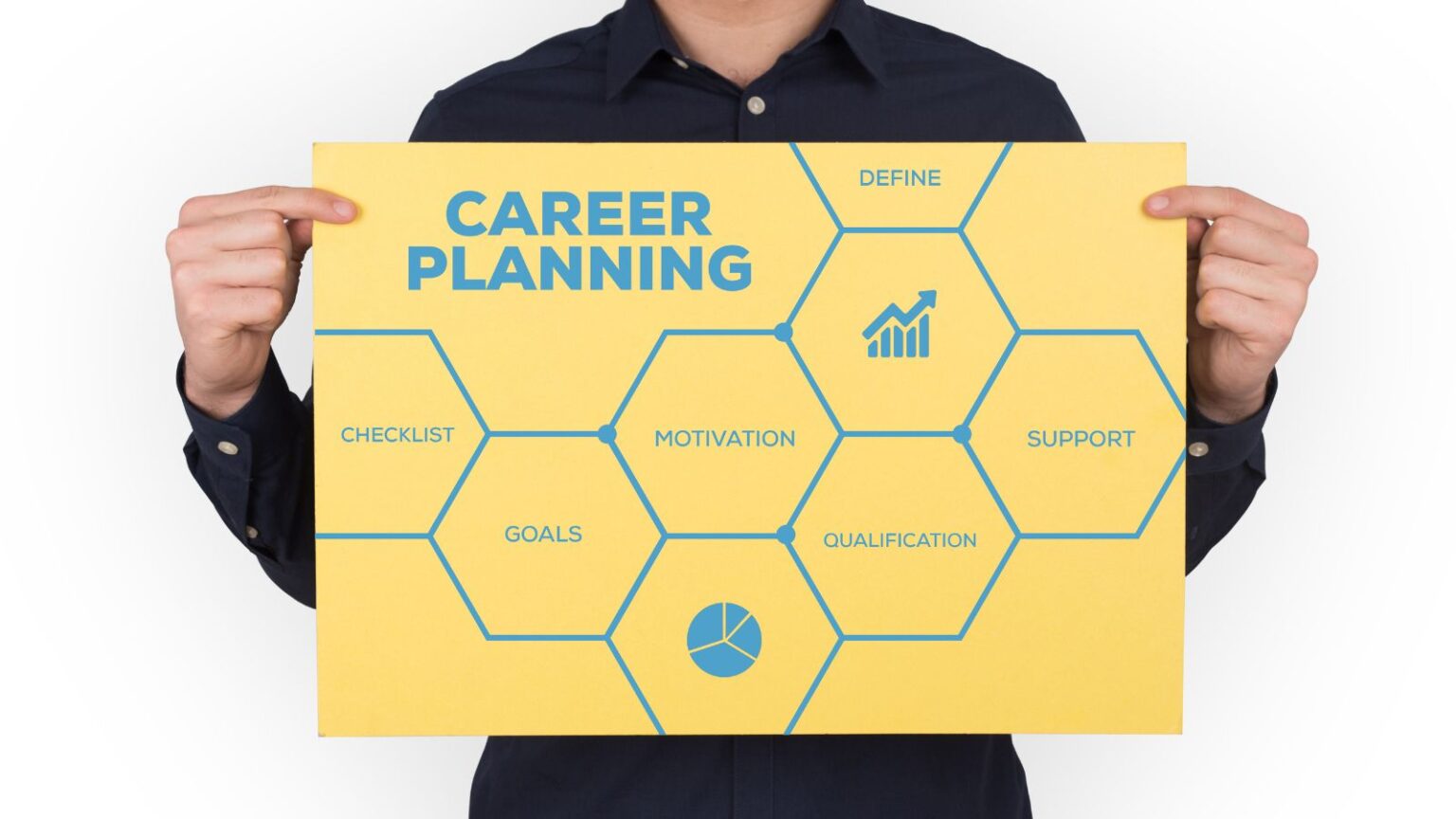 How Does Career Planning Help Your Business?