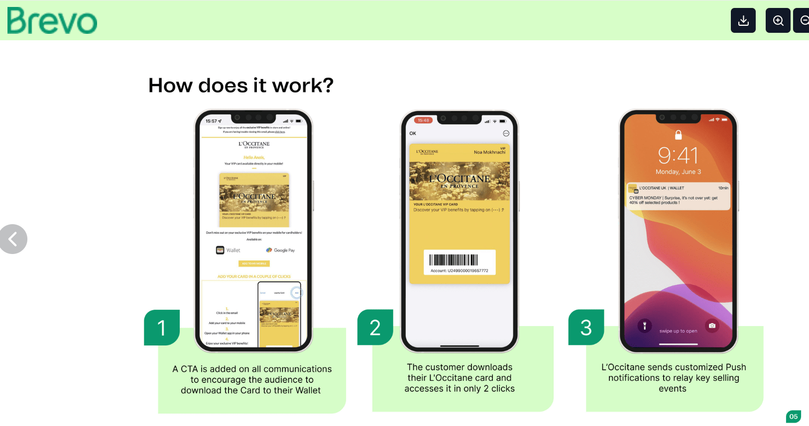 Brevo digital wallet